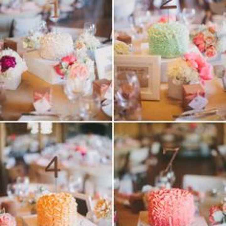 Wedding cake.. Show me yours or your idea of what you want
