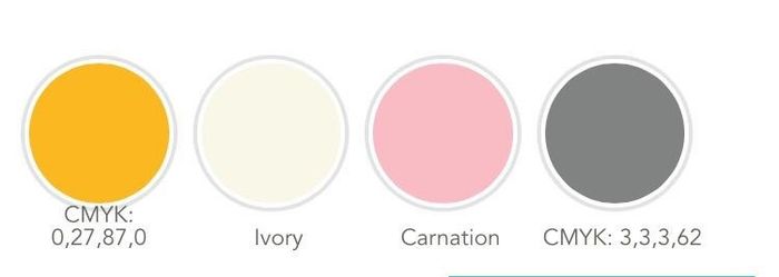 What is your wedding theme style?