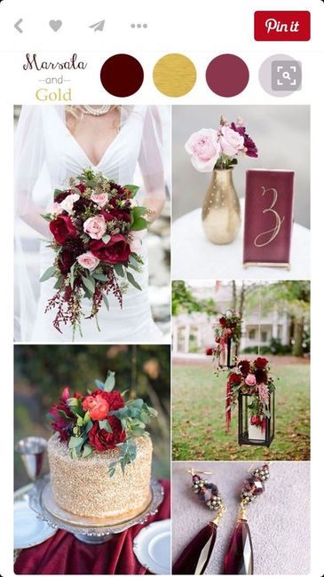 Wedding colours