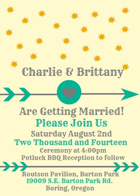 DIY Programs, Menus, etc