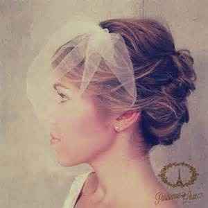 Veil or No Veil ?