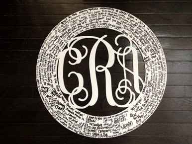 I need guest book ideas