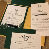 Invitation etiquette? - 1