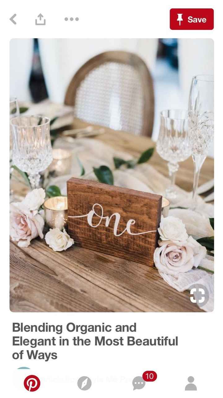 Table numbers