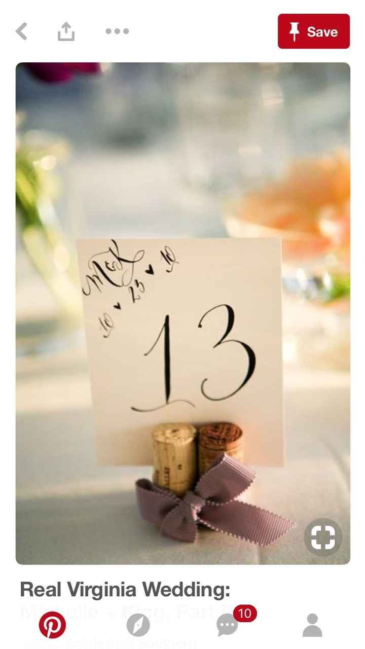 Table numbers