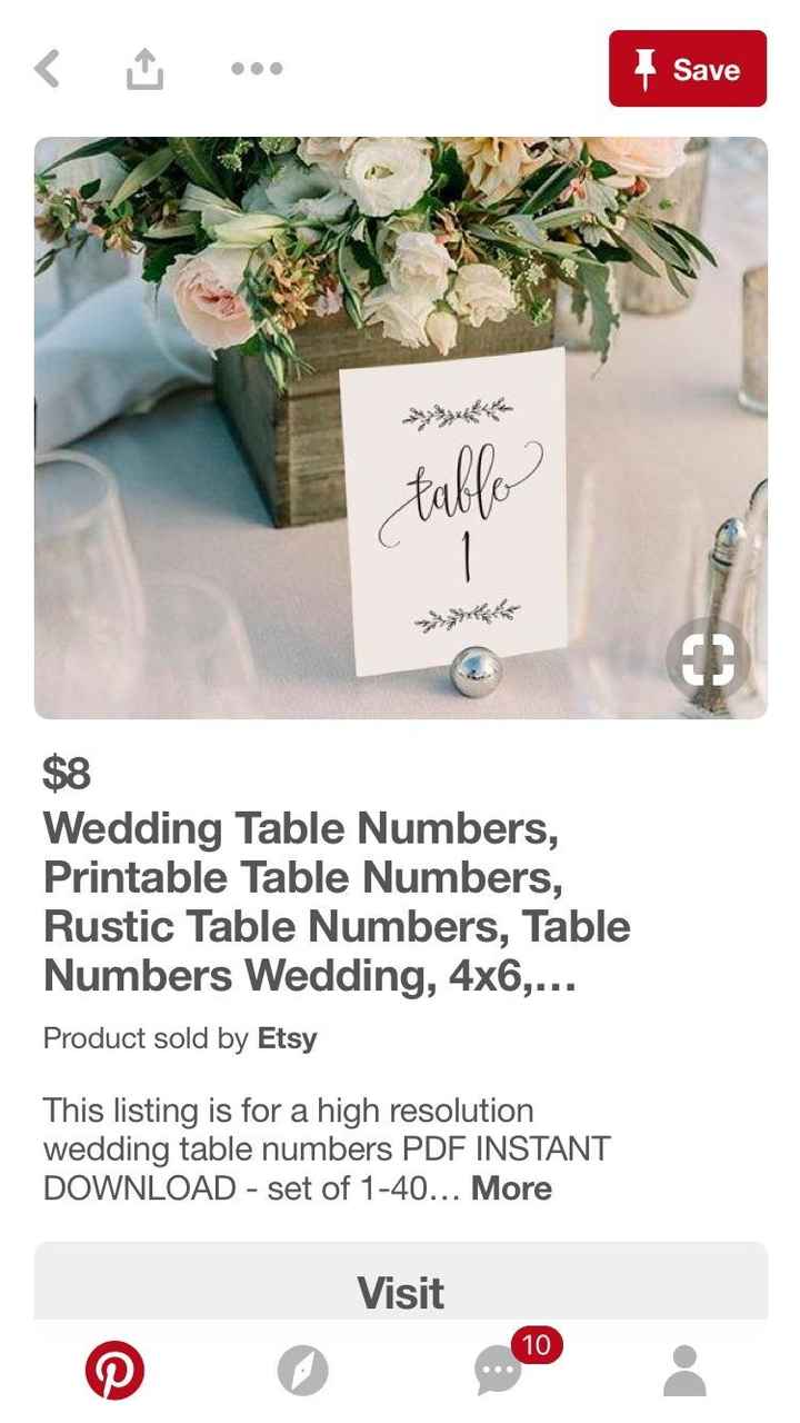 Table numbers