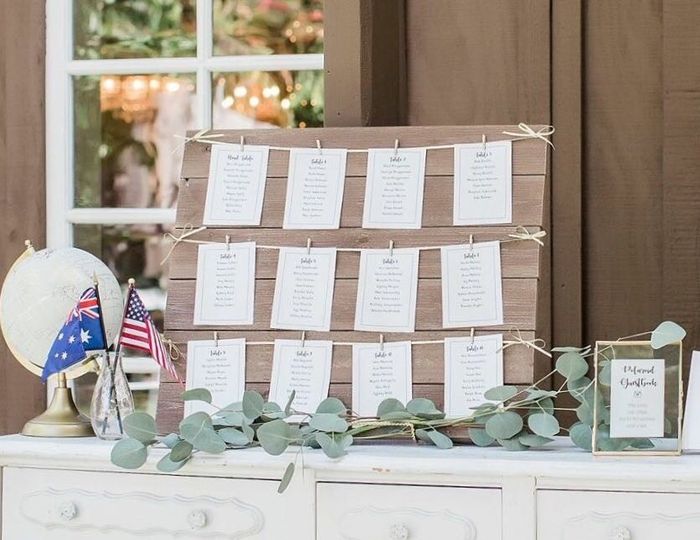 Needing Seating Chart DIY ideas!!!!