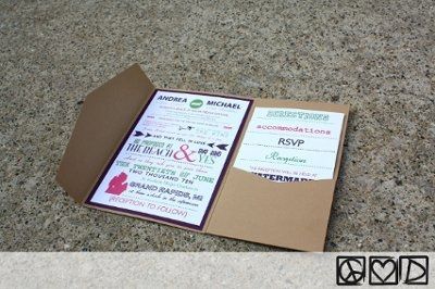 Invitation help please!