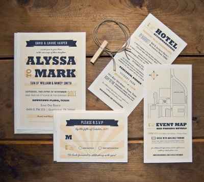 Invitation help please!