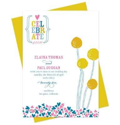 Invitation help please!