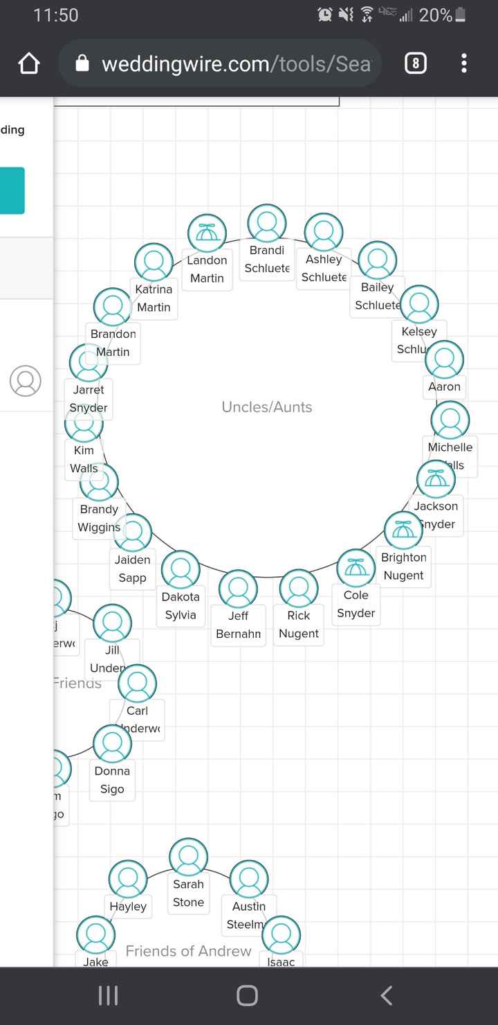 Assigned Seats Vs Assigned Tables - pros and cons please! - 1