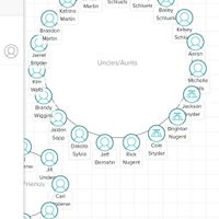 Assigned Seats Vs Assigned Tables - pros and cons please! - 1