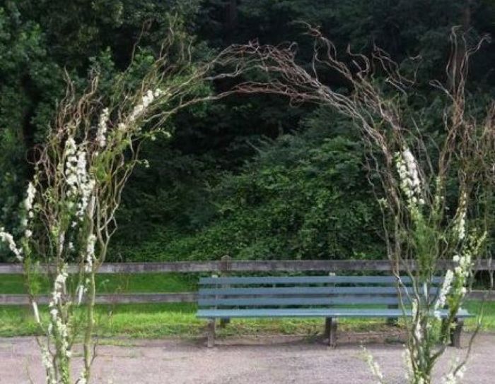 To arch or not to arch? 2