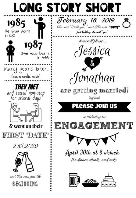 About us on wedding website! 1