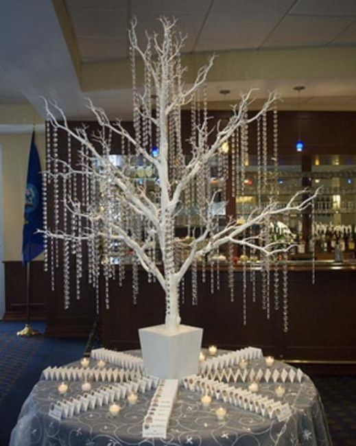 Winter Wedding. Need help! :(