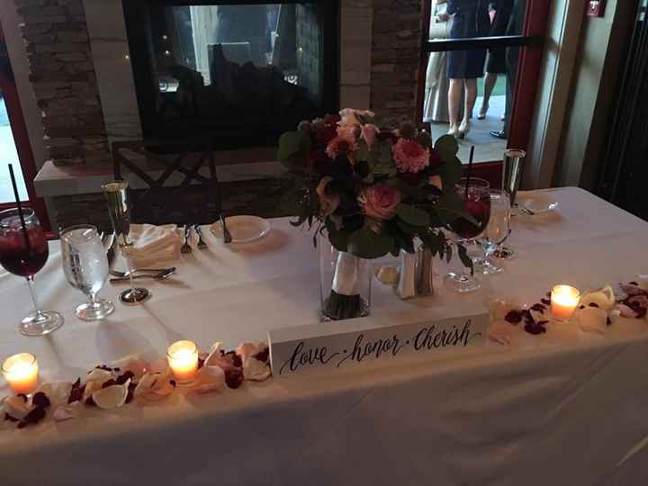 Non Pro BAM!!  10.28.17