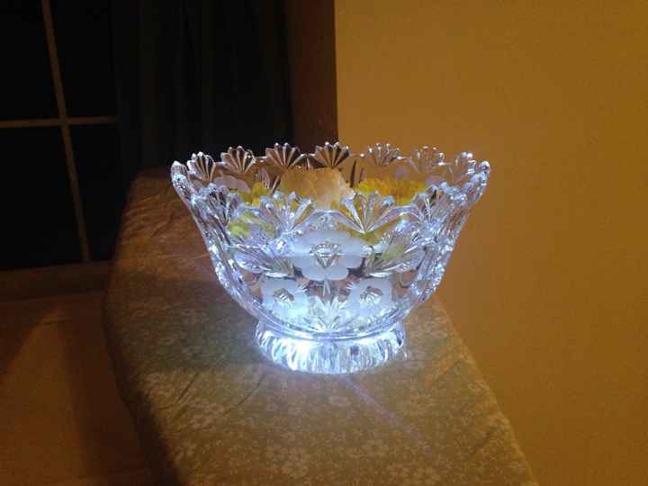 Inexpensive centerpieces?