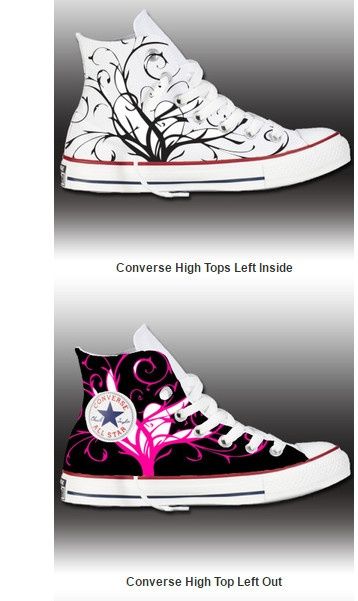What shoes are YOU wearing?