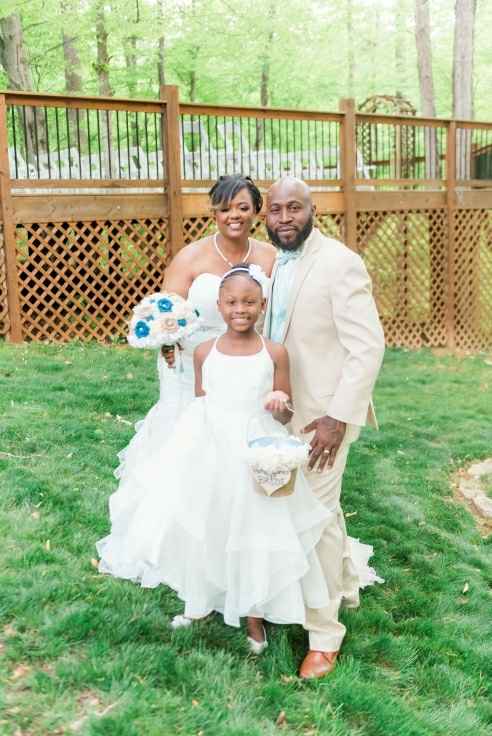 a few pro bam of our day. 04/28/2018 - 5