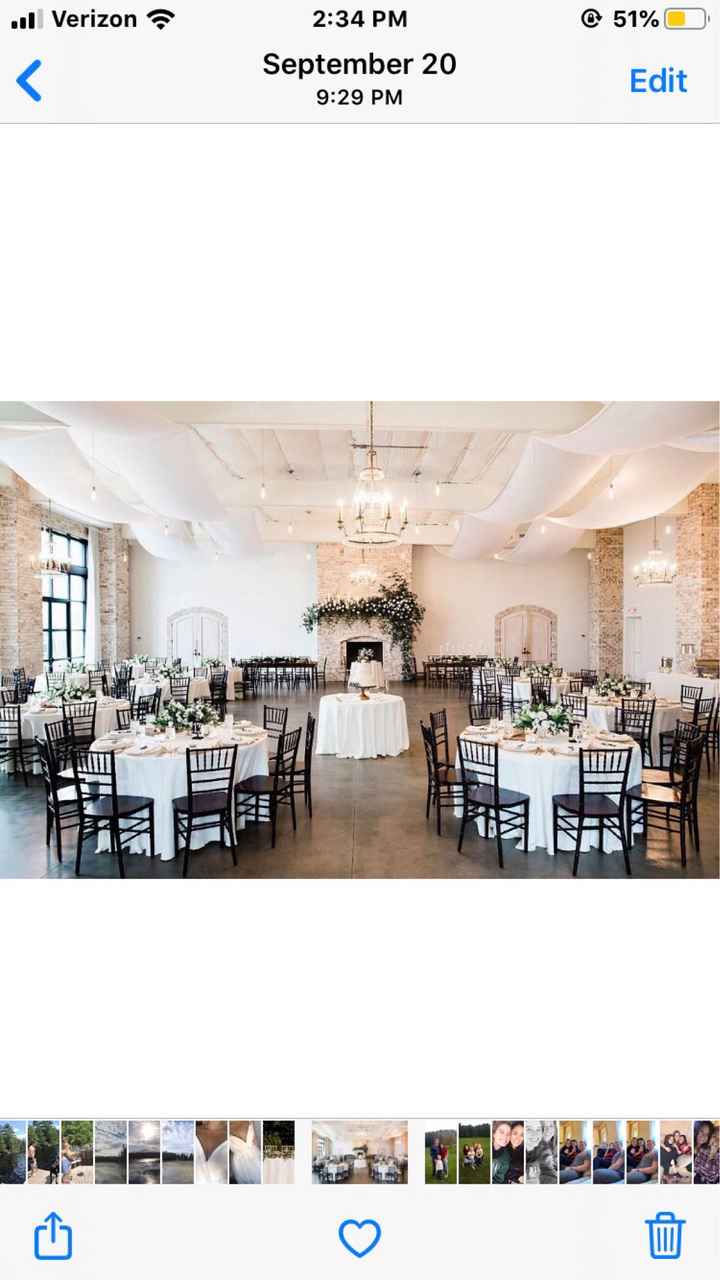 Venues, Venues, Venues! - 2