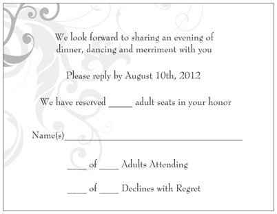 Invitation Advice. Ordering today.