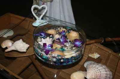 DIY ideas