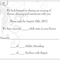 Invitation Advice. Ordering today.