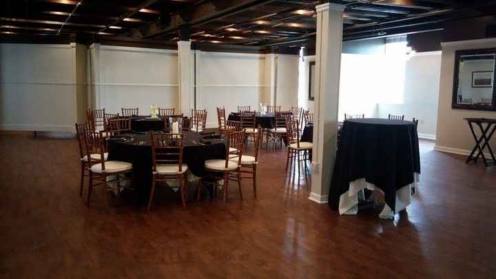 3 Questions / 1 Discussion