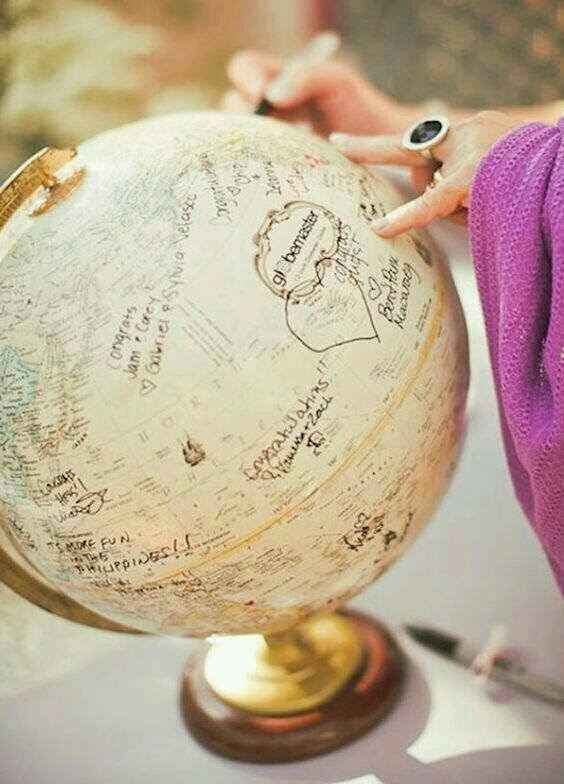 Spin Off: What are you doing for a guestbook?