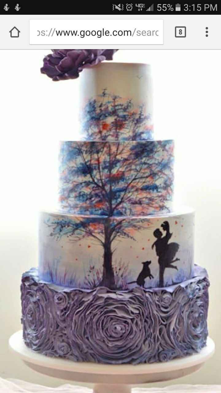 Let me see your cake!