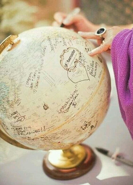 Spin Off: What are you doing for a guestbook?