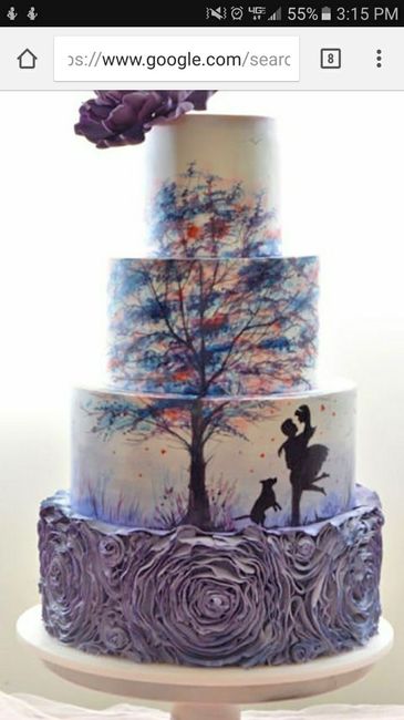 Let me see your cake!