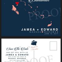 Please help me proof my STDs