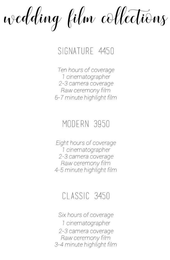 Help me choose a videographer!