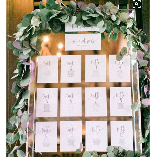 Table Assignment Presentation