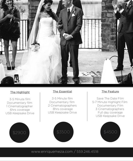 Help me choose a videographer!