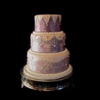 need opinion on cake