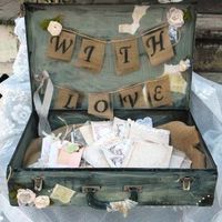 Card Box Alternatives