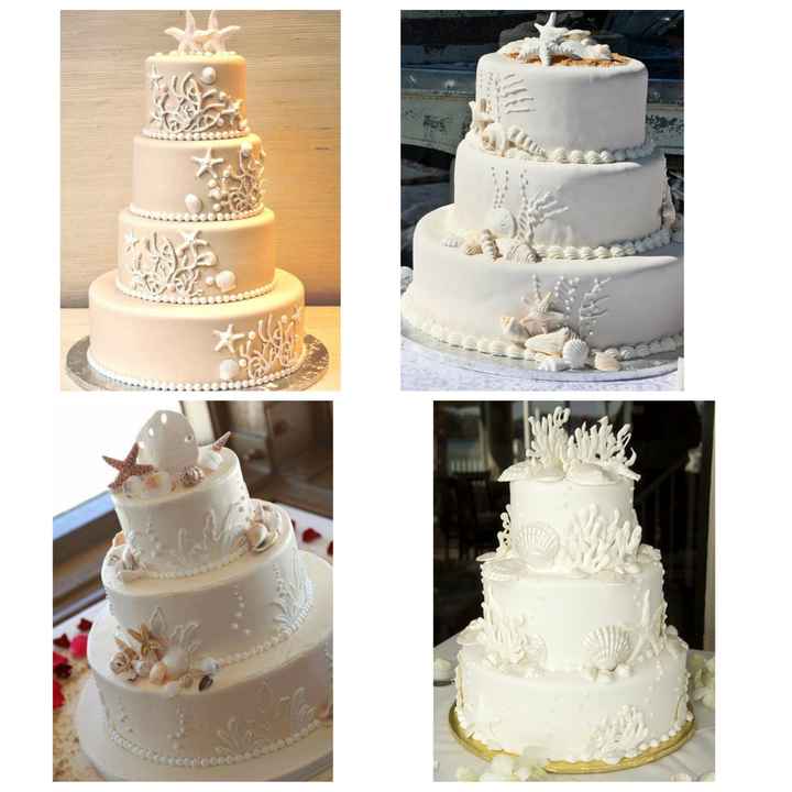 Cake poll....which would you pick?