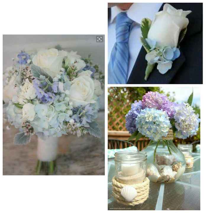 Ladies: Show off your wedding themes!