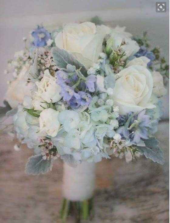 Show your bouquet inspiration!