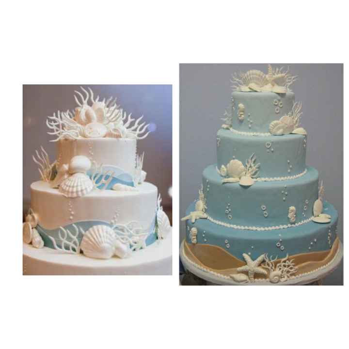 Cake poll....which would you pick?