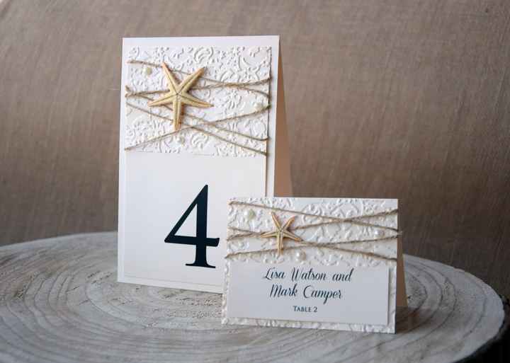 Table numbers