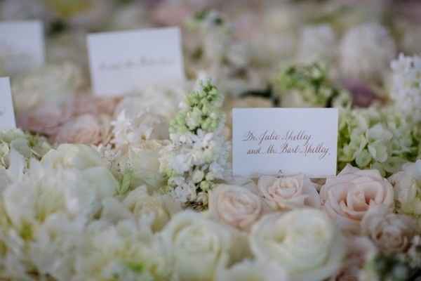 Cost of Flowers!?