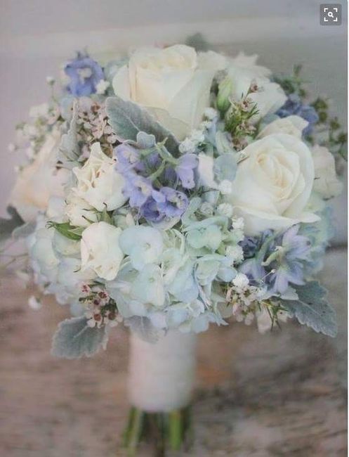 Show your bouquet inspiration!