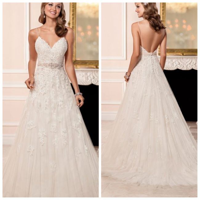 Who's your Dress Designer? (Just for fun!)