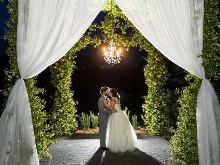 Proof that you want to pay more for a good photographer