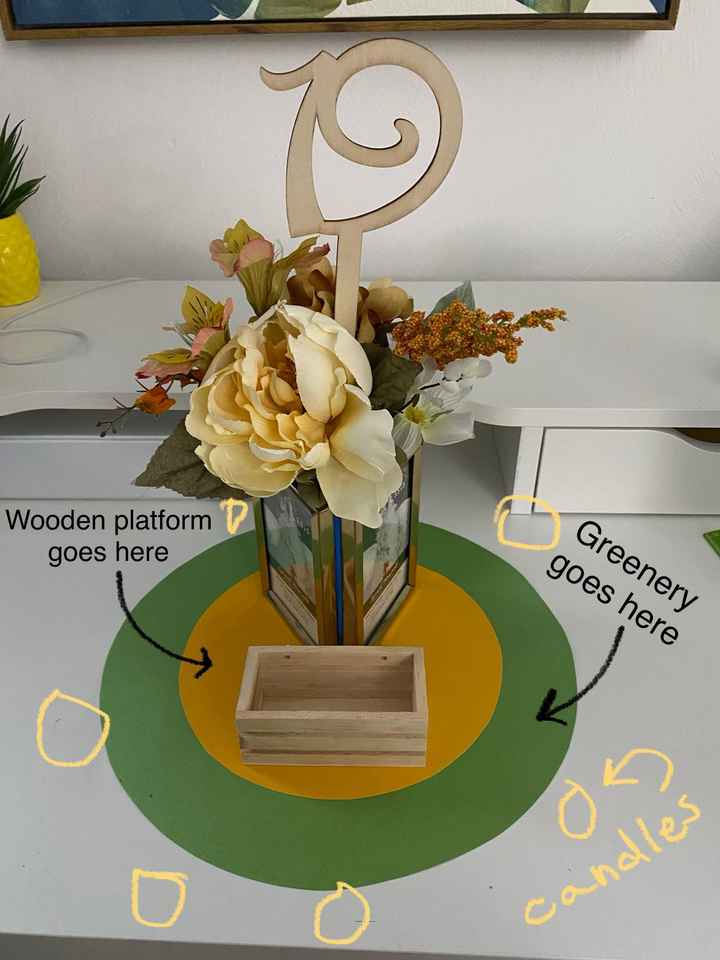 Using photos as centerpieces? - 1