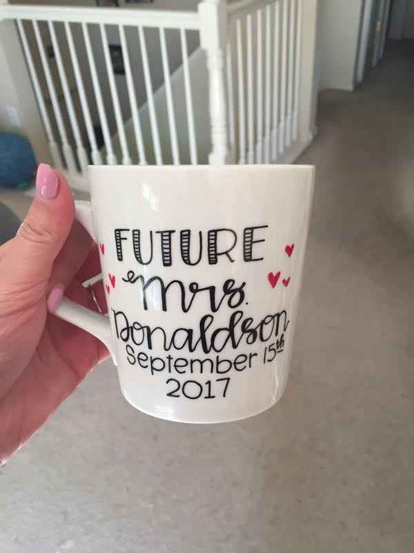 KWR - new favorite mug