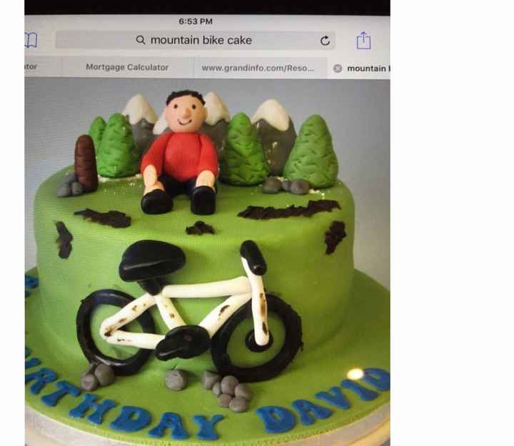 cake, cake, cake...,